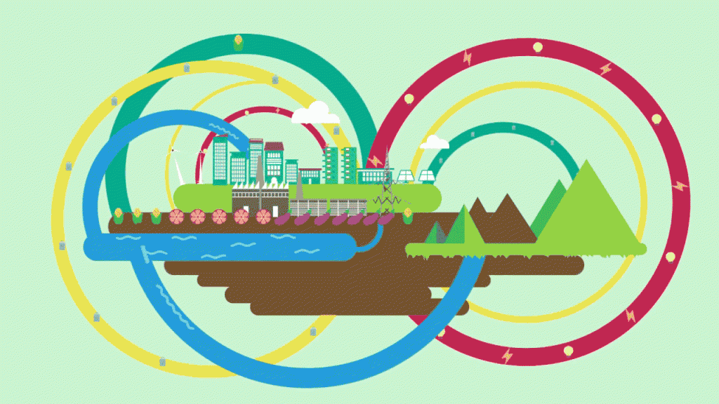 How to define a ‘One Planet’ City | The One Planet Centre